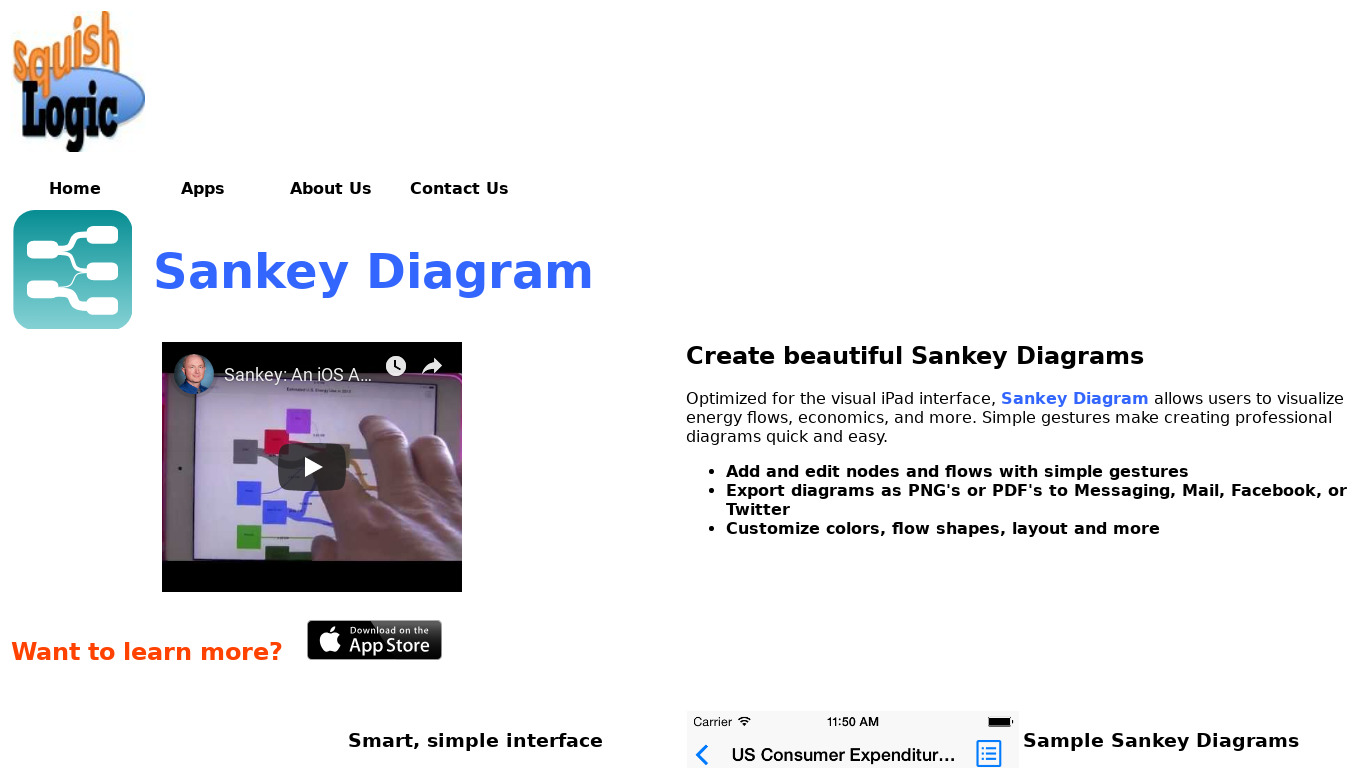 Sankey Diagram Landing page