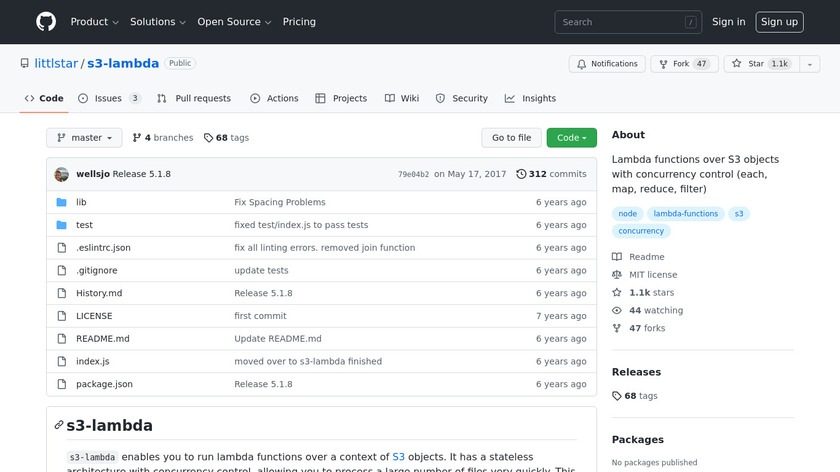 s3-lambda Landing Page