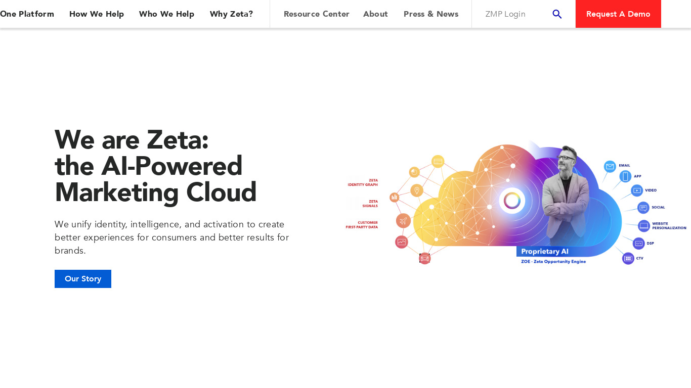Zeta Interactive Landing page