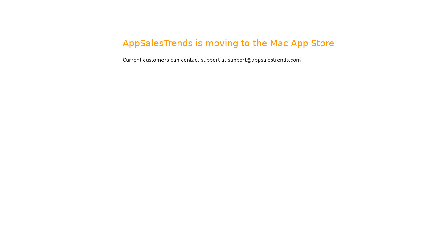 App Sales Trends Landing page