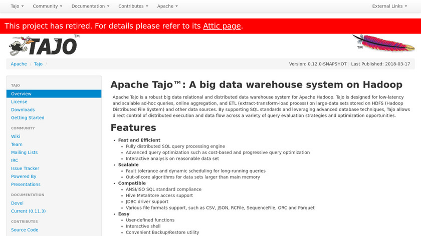 Apache Tajo Landing Page