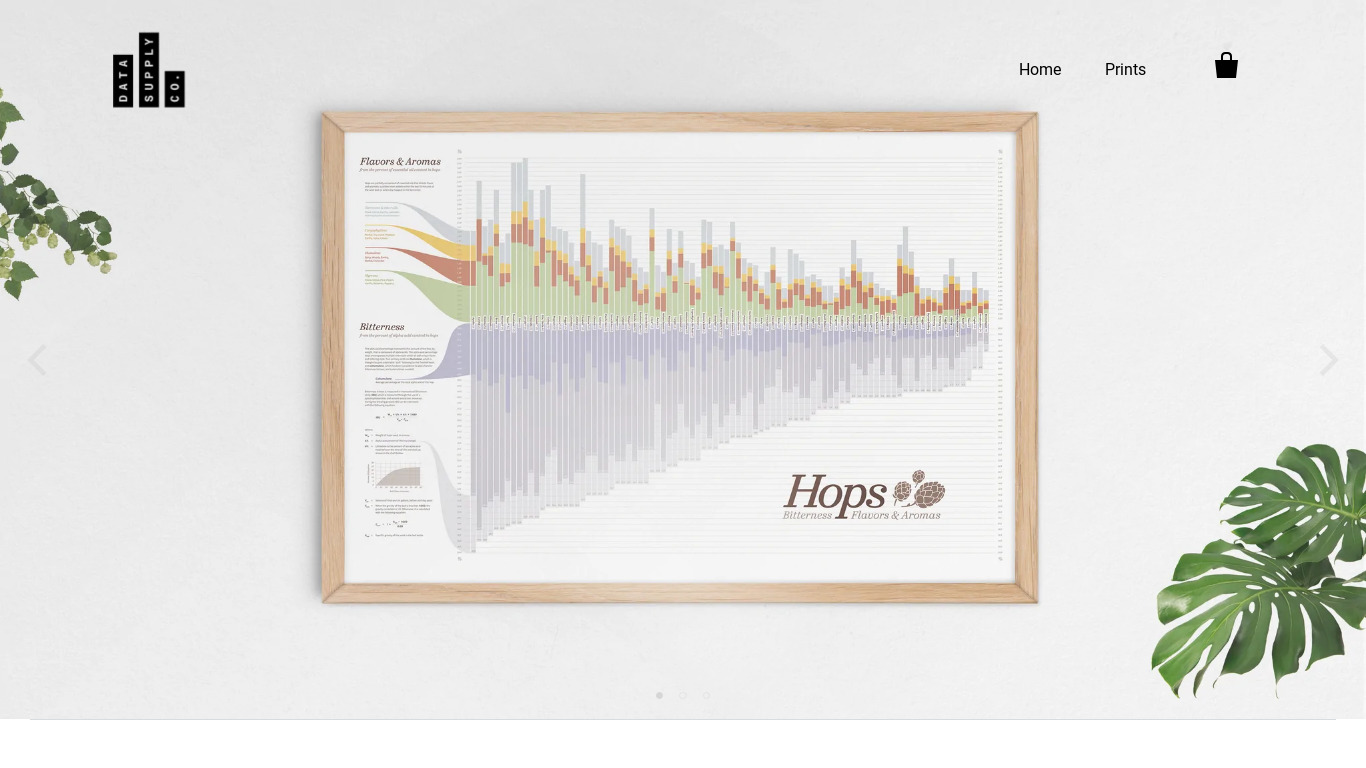 Hops Chart Print Landing page