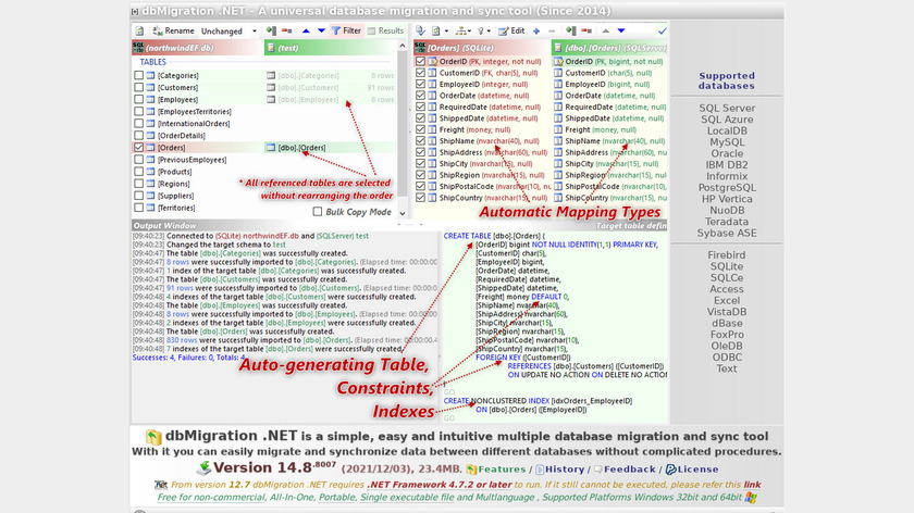 dbMigration .NET Landing Page