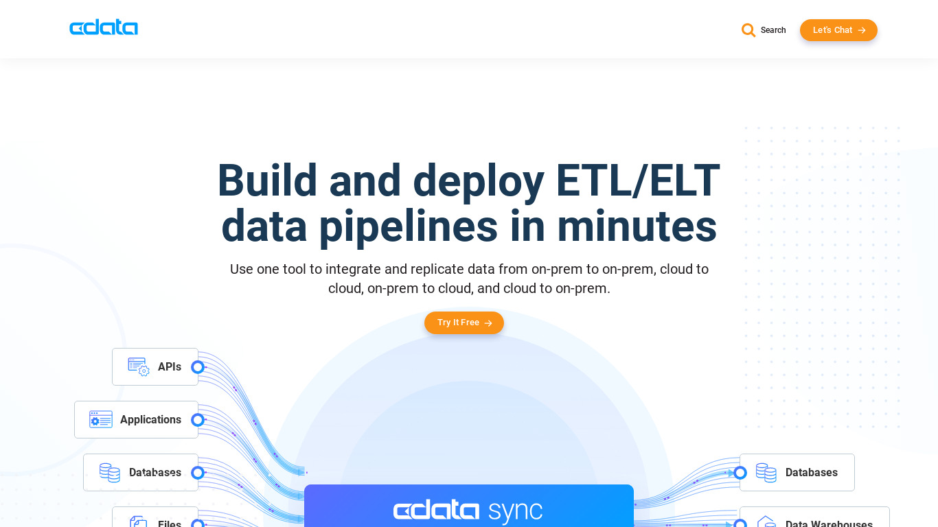 CData Sync Landing page