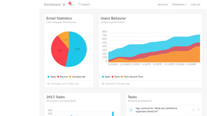 Light Bootstrap Dashboard image