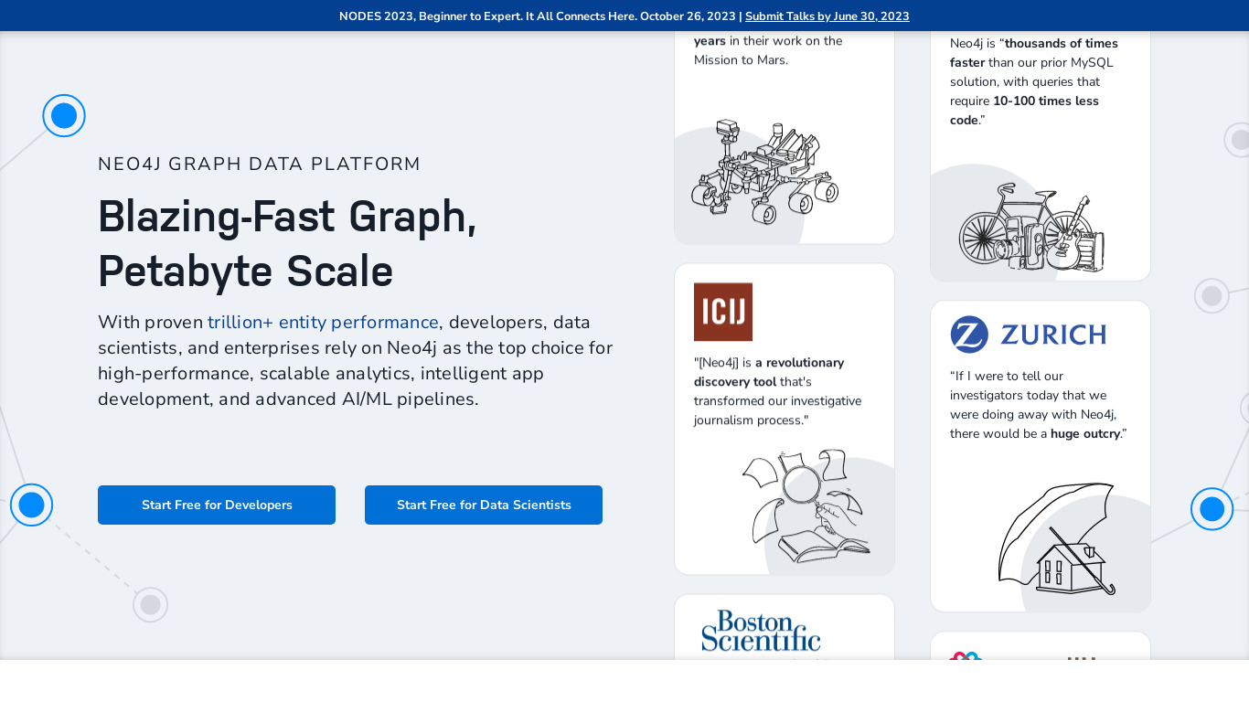 neo4j Landing page