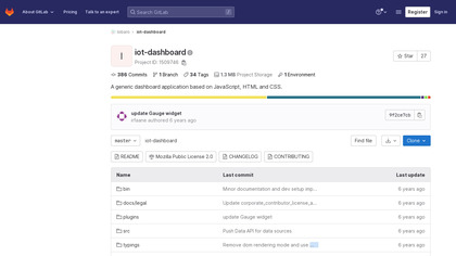 iot-dashboard image