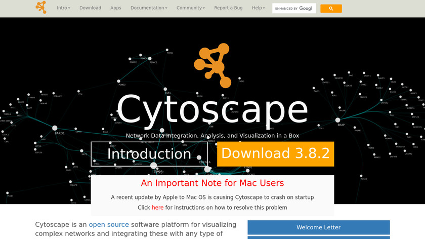 Cytoscape Landing Page