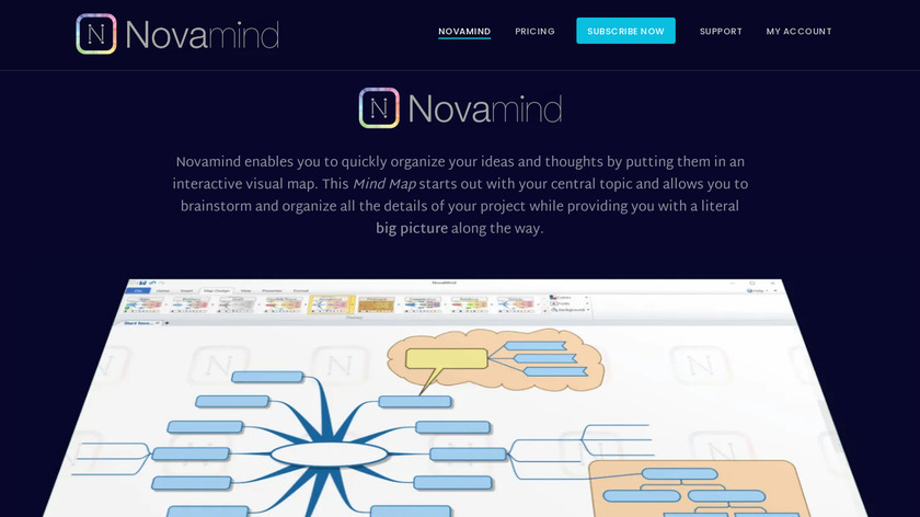 Novamind Landing Page