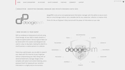 doogiePIM image