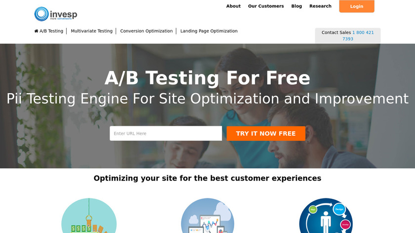 invesp Pii Testing Engine Landing Page