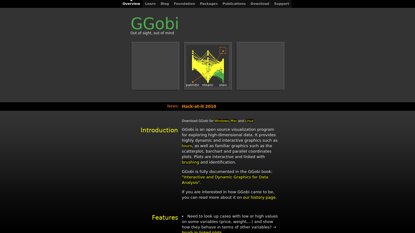 GGobi Landing page