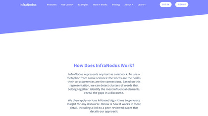InfraNodus image