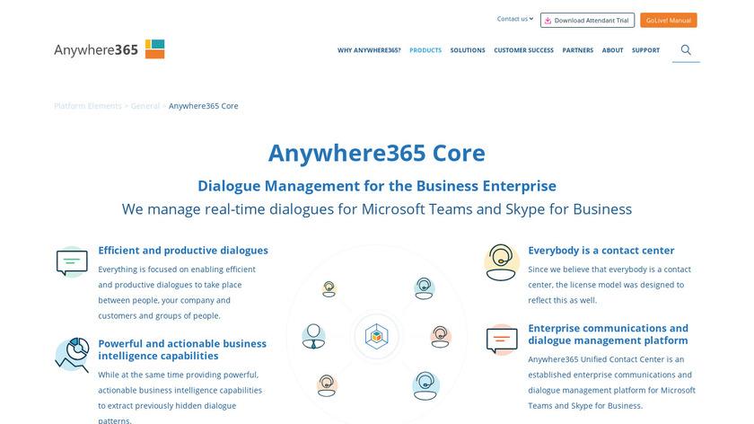 Anywhere365 Landing Page