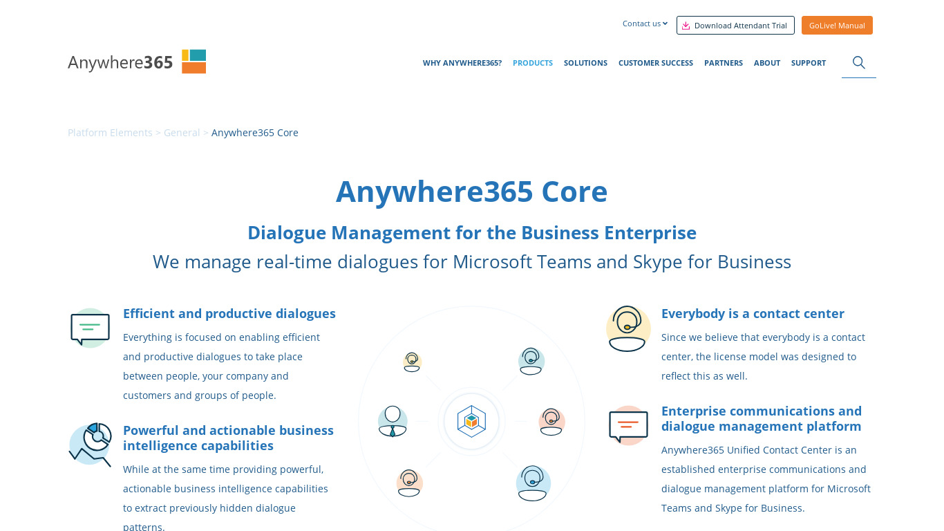 Anywhere365 Landing page