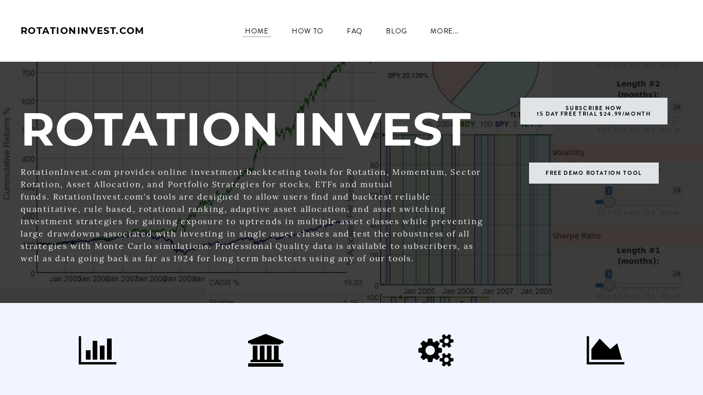 RotationInvest.com Landing page