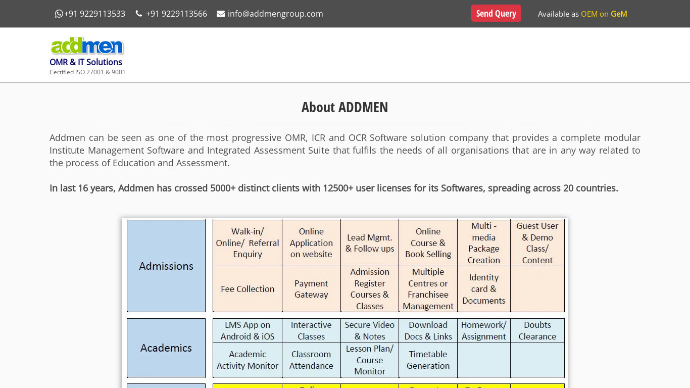 OMR Software Landing page