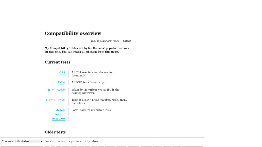 QuirksMode.org Compatibility Tables Landing Page