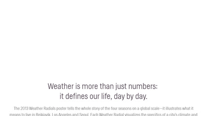 Weather Radials image