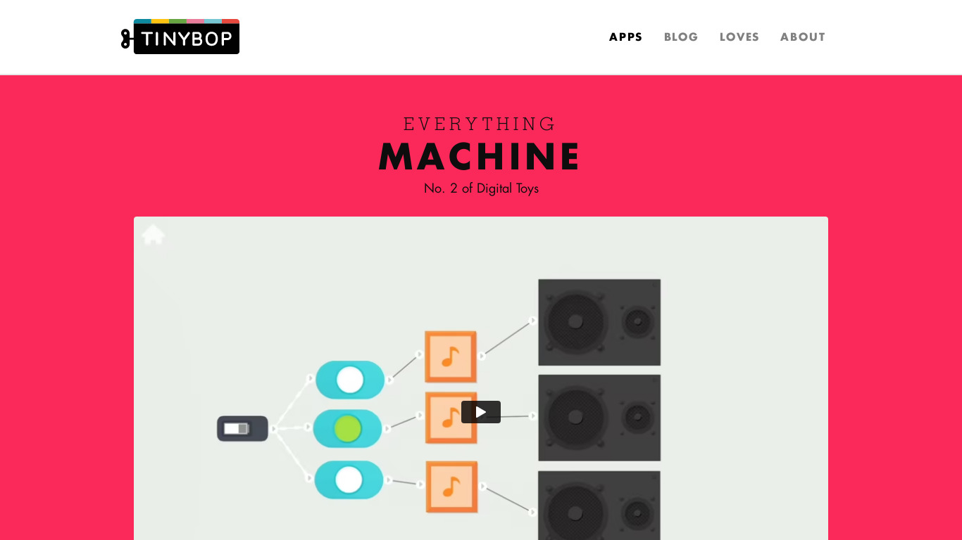 The Everything Machine by Tinybop Landing page