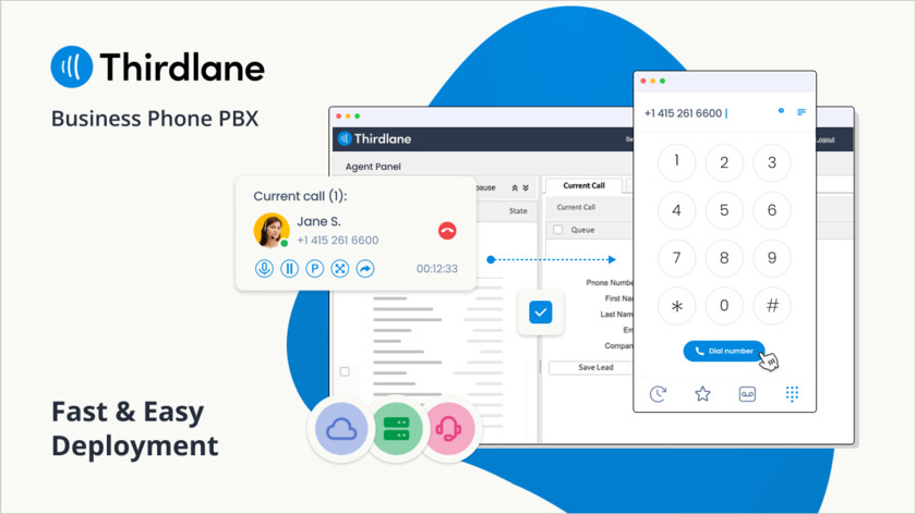Thirdlane Business PBX Landing Page