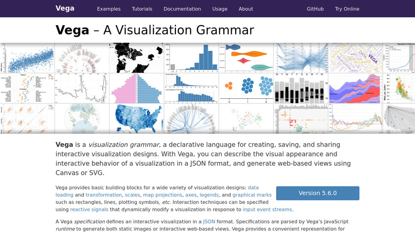 Vega Visualization Grammar Landing Page