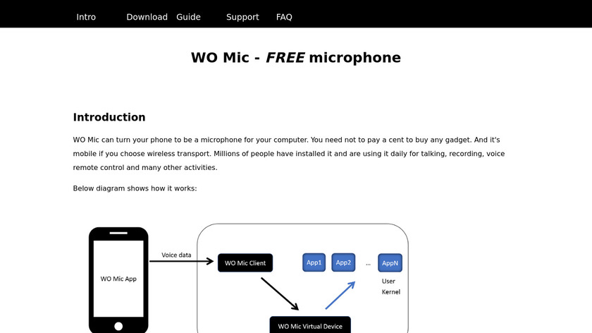 wolicheng.com WO Mic Landing Page