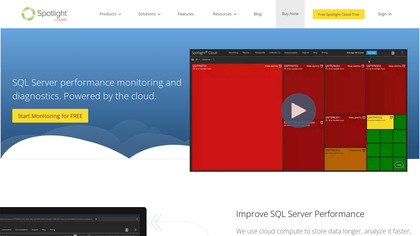 ApexSQL Monitor image