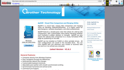 AptDiff image