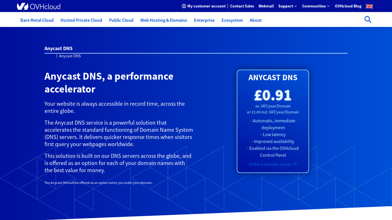 Anycast DNS Landing page