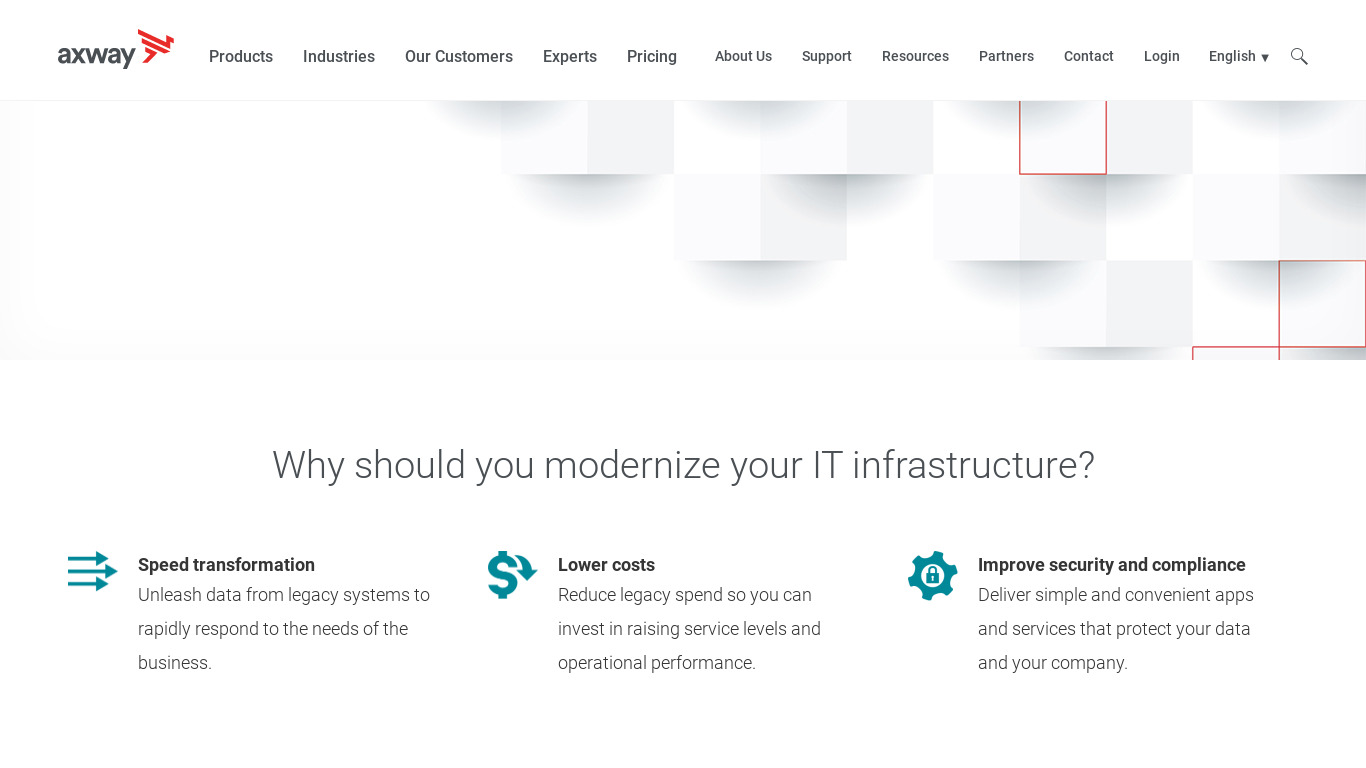 Axway IT OpsVision Suite Landing page