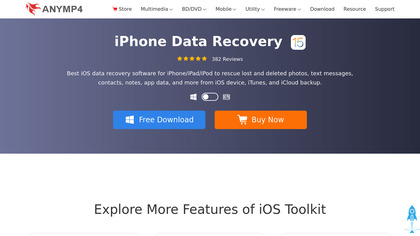 AnyMP4 iPhone Data Recovery image