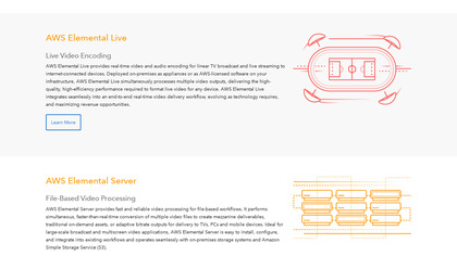AWS Elemental Live image