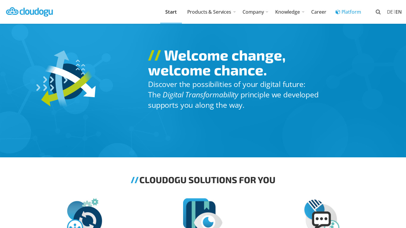 Cloudogu EcoSystem Landing page