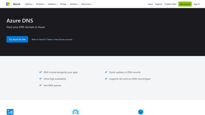 Azure DNS image