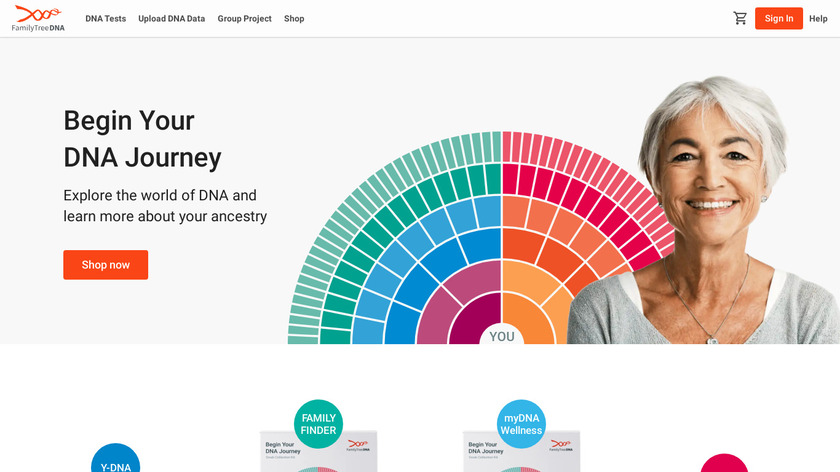 Family Tree DNA Landing Page