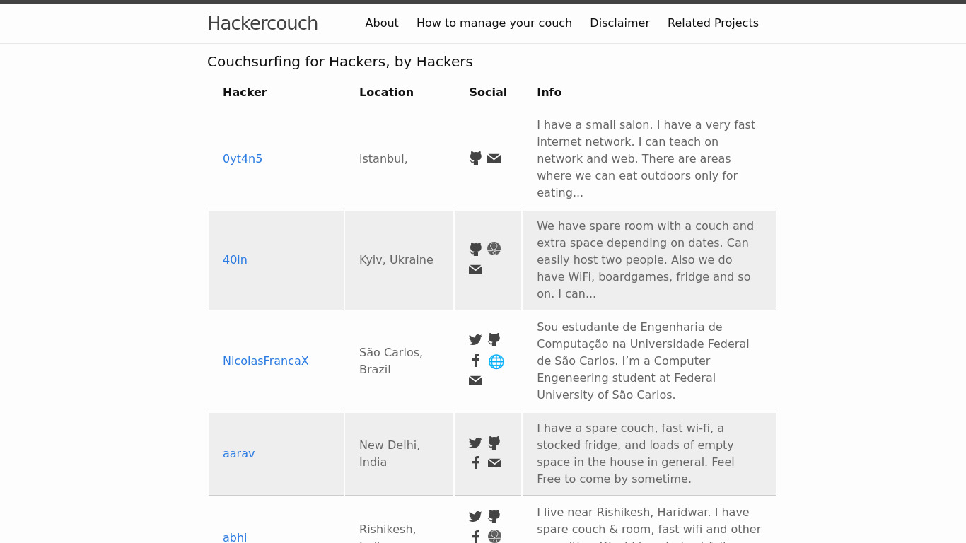 HackerCouch Landing page