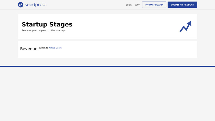 Track your progress Landing Page
