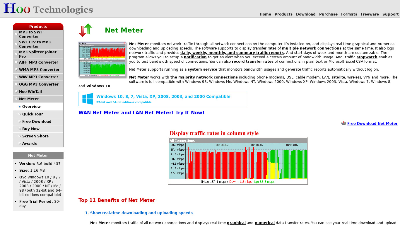 Hoo Net Meter Landing page