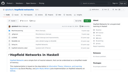 Hopfield Networks image