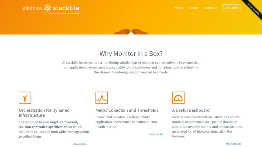 Monitor in a Box Landing Page
