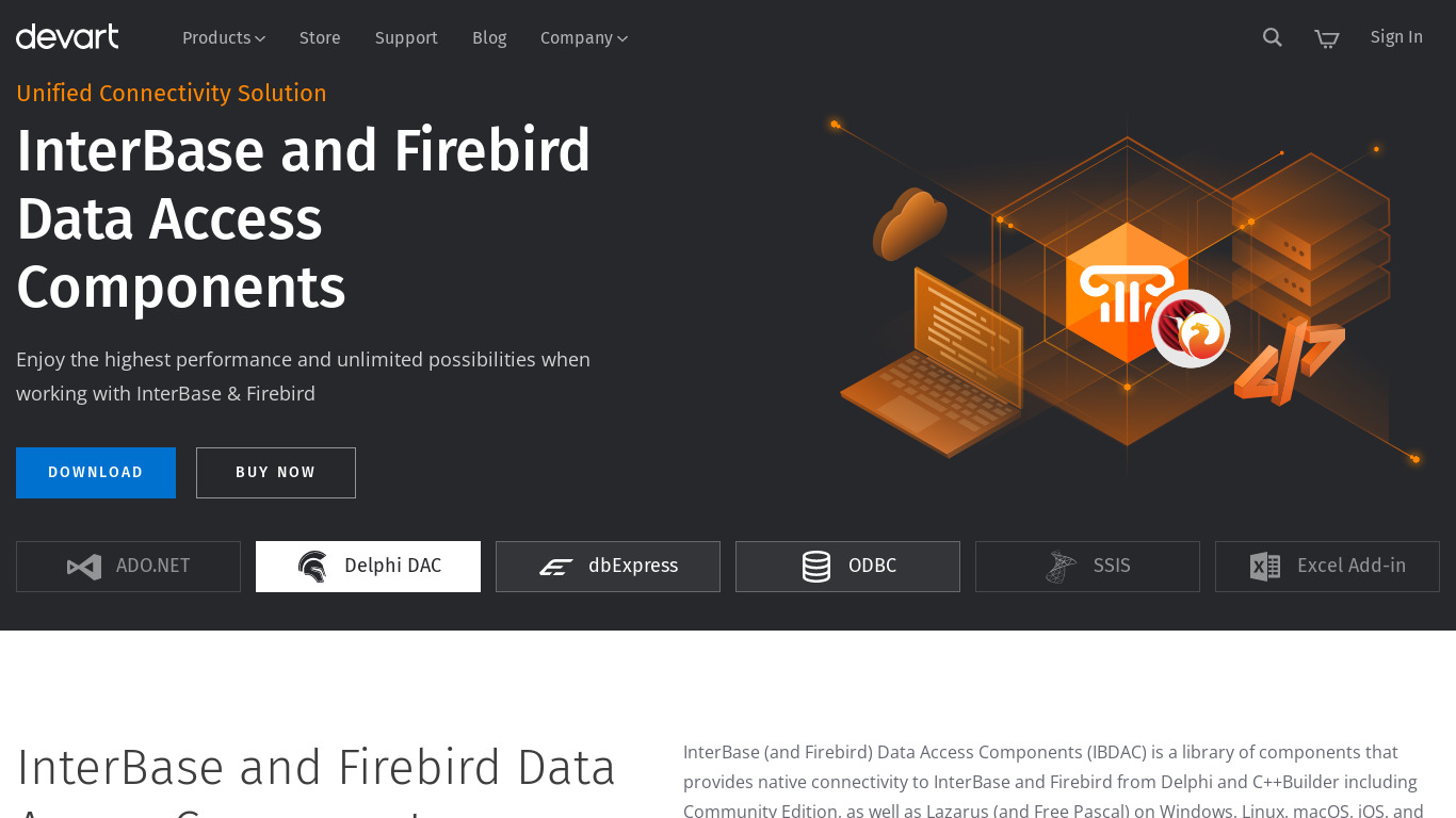 InterBase Data Access Components Landing page