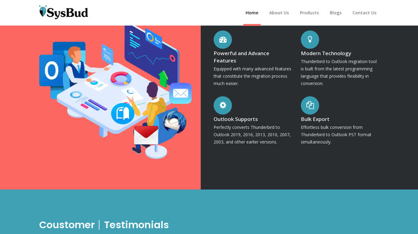 SysBud Thunderbird to Outlook Converter Landing Page