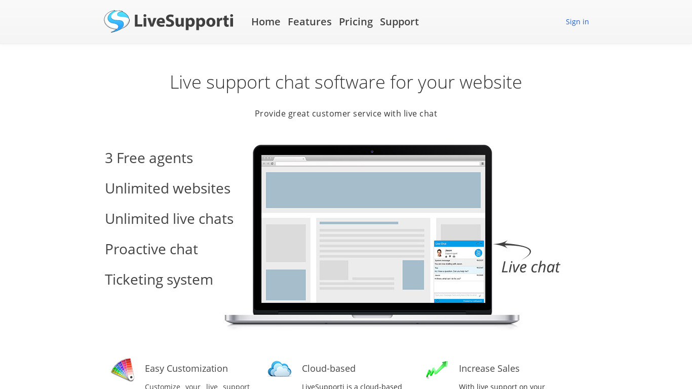 LiveSupporti Landing page
