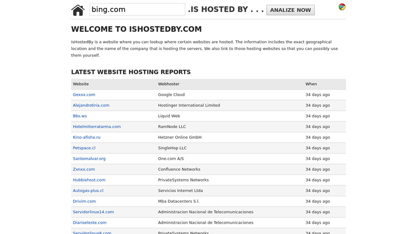 IsHostedBy.com Landing Page
