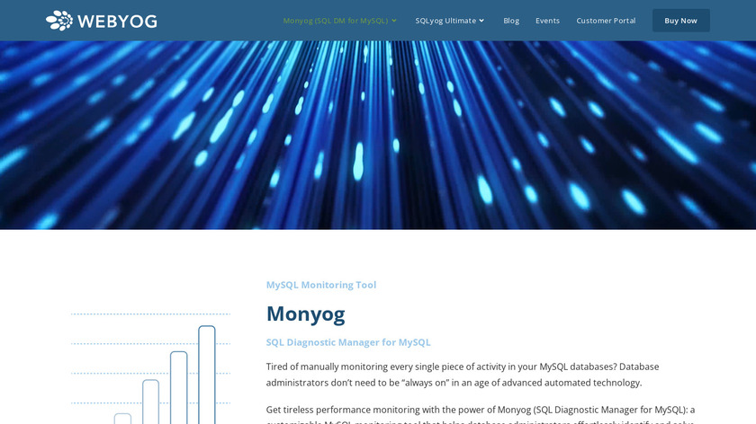 Monyog Landing Page