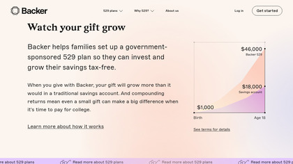 CollegeBacker Gifts image