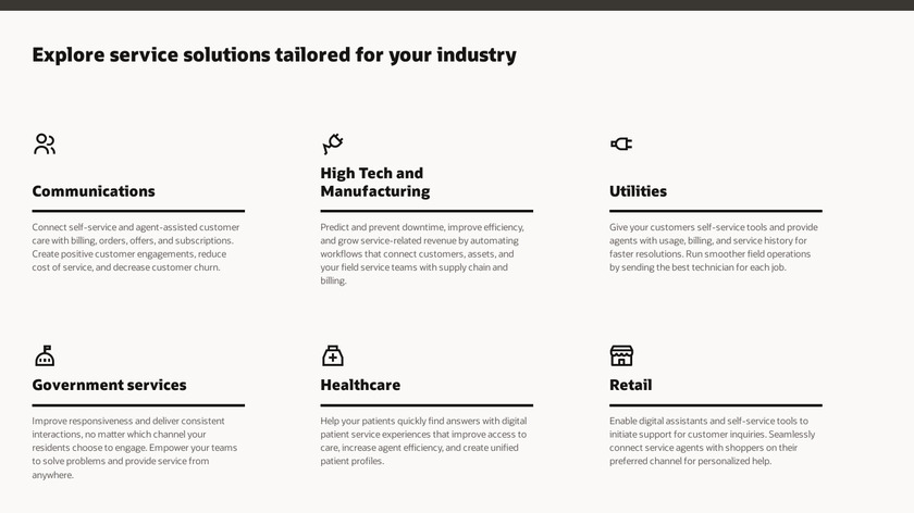 Oracle Service Cloud Landing Page