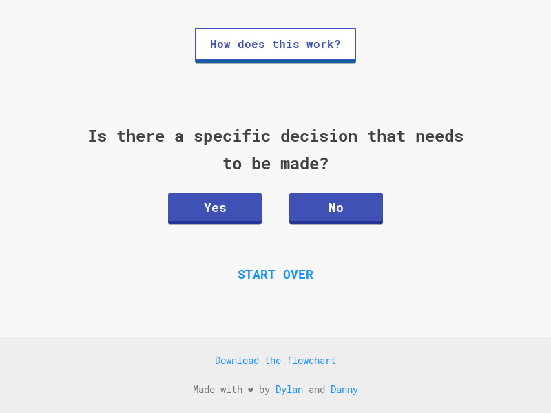 Should It Be a Meeting? Landing page