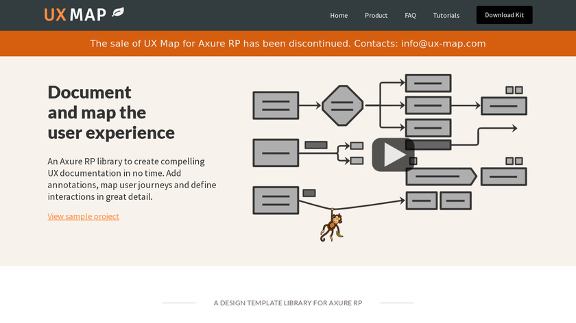 UX Map for Axure RP Landing Page